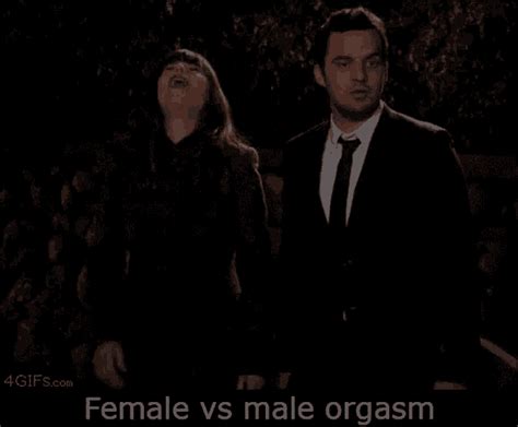 orgasm porn gif|Relevance Female